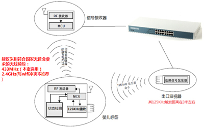 關鍵技術.jpg