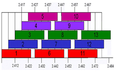 無線AP點位2F.jpg